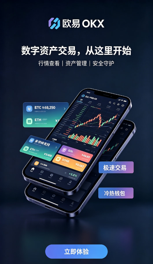 欧交易所APP官方网站介绍图二